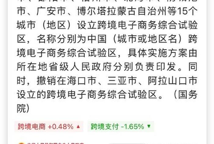 跨境电商监管出台文件,跨境电商监管出台文件最新 跨境电商监管出台文件,跨境电商监管出台文件最新