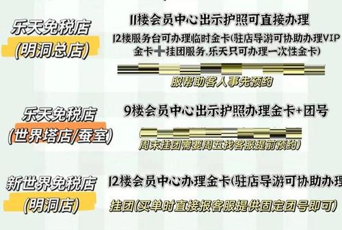 韩国 电商进口应税价格 优惠券;韩国 电商进口应税价格 优惠券怎么用 韩国 电商进口应税价格 优惠券;韩国 电商进口应税价格 优惠券怎么用