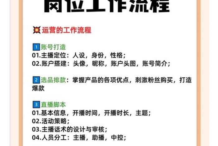 电商主播岗位职责;电商主播岗位职责怎么写 电商主播岗位职责;电商主播岗位职责怎么写
