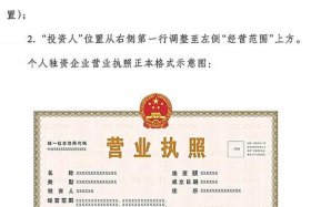 如何办电商营业执照、如何办电商营业执照 不显示名字