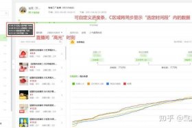 抖音电商数据 抖音电商数据罗盘是什么意思