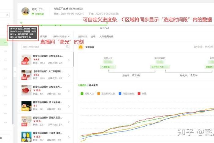 抖音电商数据 抖音电商数据罗盘是什么意思 抖音电商数据 抖音电商数据罗盘是什么意思