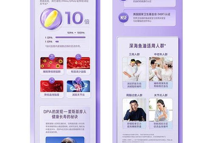 电商老人(电商老人保健产品有哪些) 电商老人(电商老人保健产品有哪些)