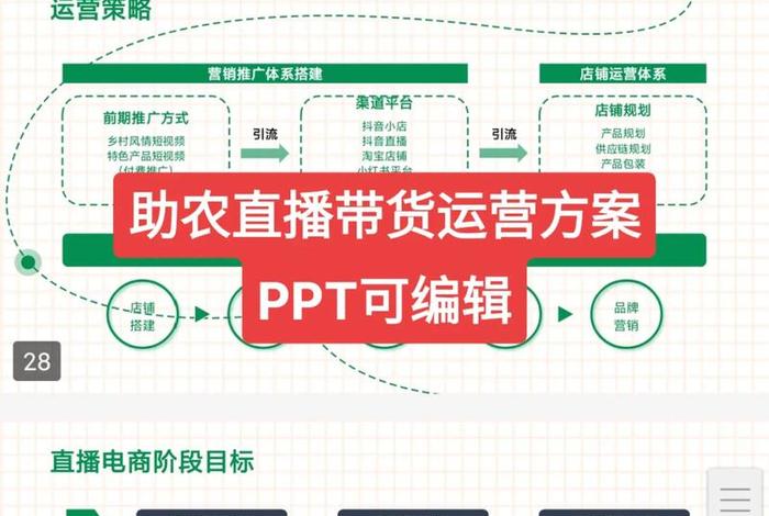 电商直播可以为农产品的营销提供一条有效的渠道，农产品电商直播营销有哪些常见模式