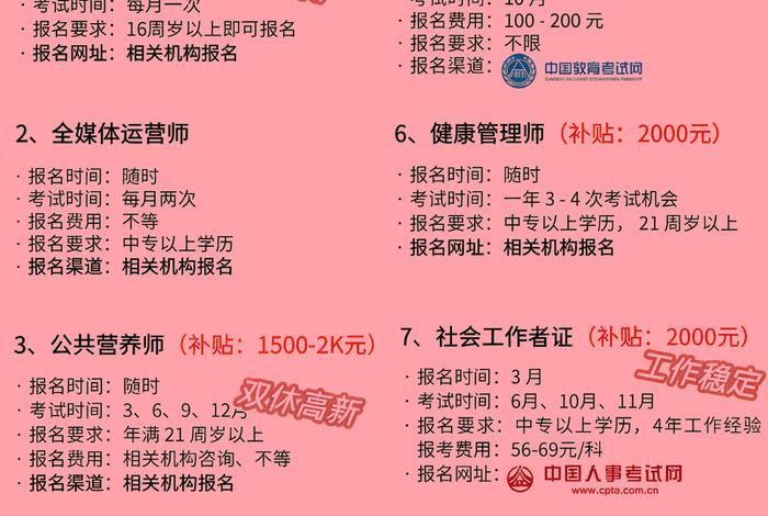 跨境电商考证书怎么报名;跨境电商考证书怎么报名考试 跨境电商考证书怎么报名;跨境电商考证书怎么报名考试