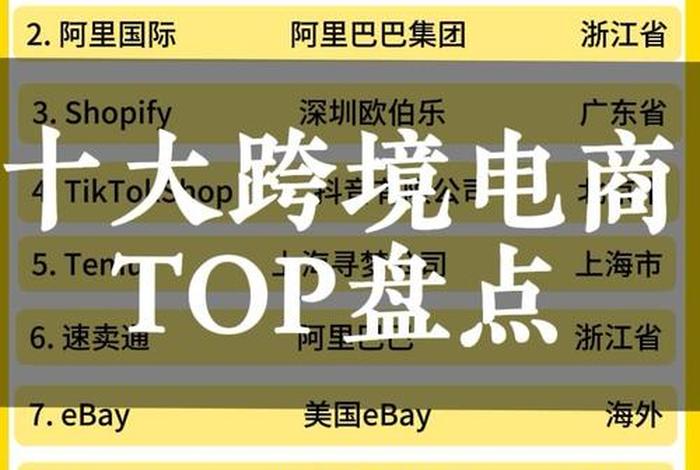 全球十大电商公司排名 - 全球十大电商公司排名榜 全球十大电商公司排名 - 全球十大电商公司排名榜