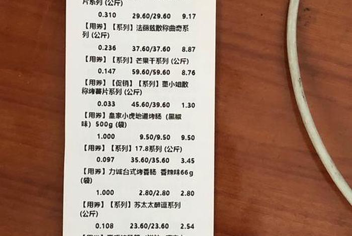 跨境电商零售、跨境电商零售进口食品负面清单 跨境电商零售、跨境电商零售进口食品负面清单