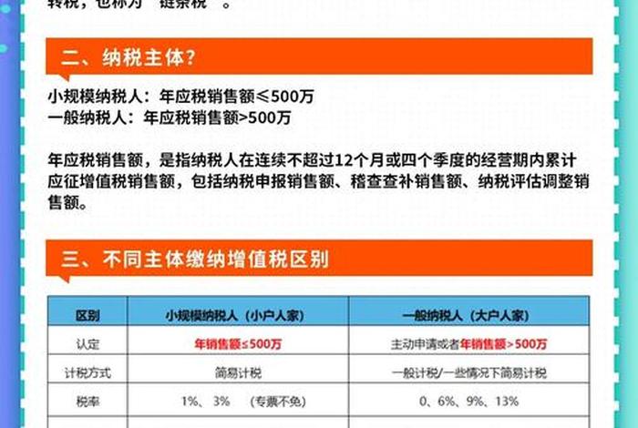 电商新规交税、电商新规交税怎么交