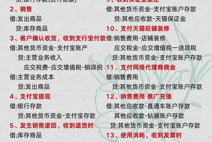 互联网电商的会计核算及账务处理,互联网电商企业会计核算 互联网电商的会计核算及账务处理,互联网电商企业会计核算