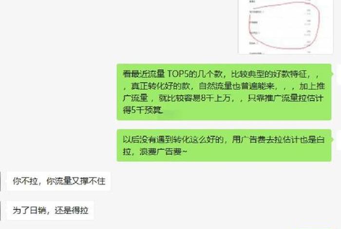 电商推广费用占比怎么计算;店铺推广费用占比计算公式 电商推广费用占比怎么计算;店铺推广费用占比计算公式