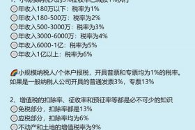 跨境电商商品税率表 - 跨境电商商品税率表图片
