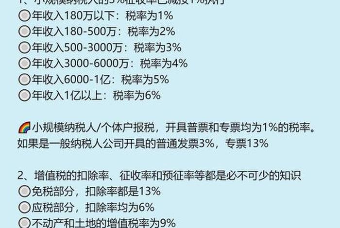 跨境电商商品税率表 - 跨境电商商品税率表图片 跨境电商商品税率表 - 跨境电商商品税率表图片