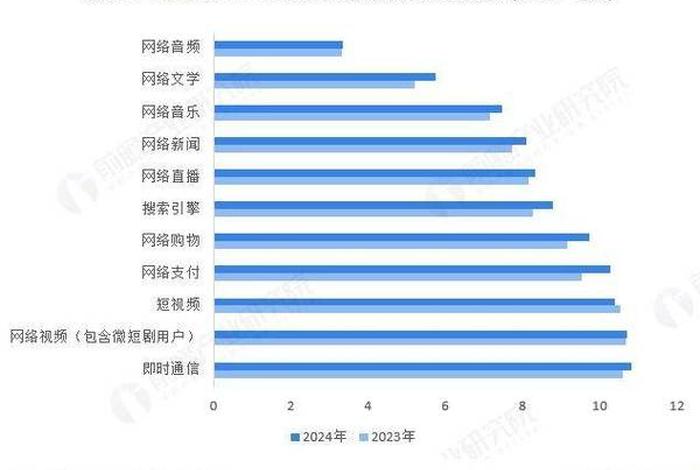 电商新媒体行业(电商新媒体行业前景) 电商新媒体行业(电商新媒体行业前景)