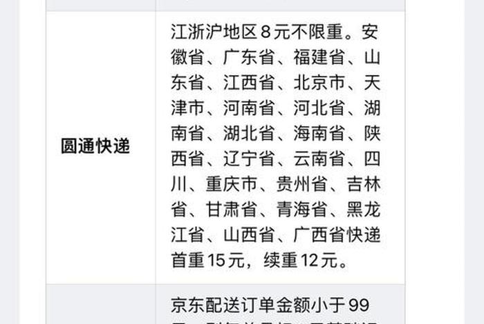 电商快递合作费用价格表云南 - 电商快递费用价格表2020