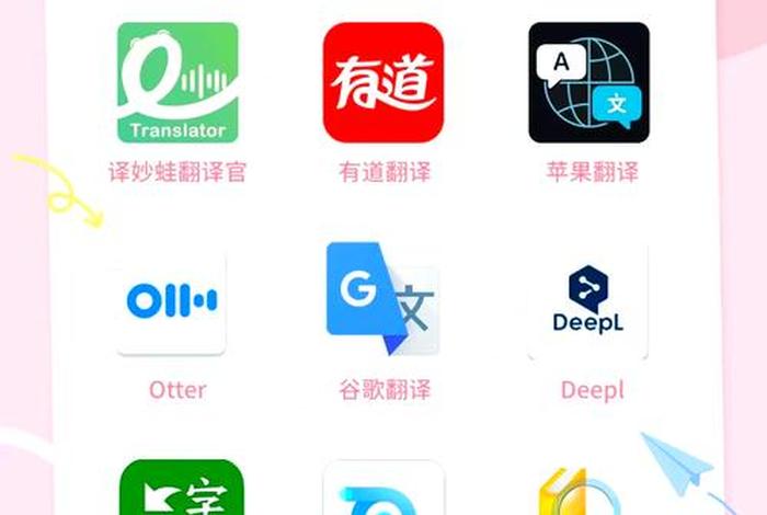 跨境电商平台免费翻译软件（跨境电商平台免费翻译软件下载）
