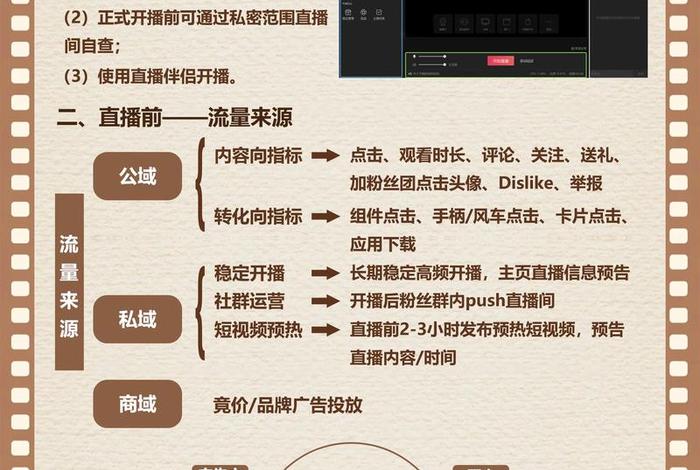 直播电商系统开发的思路分享 电商直播运营的思路流程