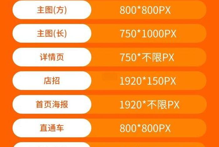 电商活动页尺寸、电商活动页尺寸是多少