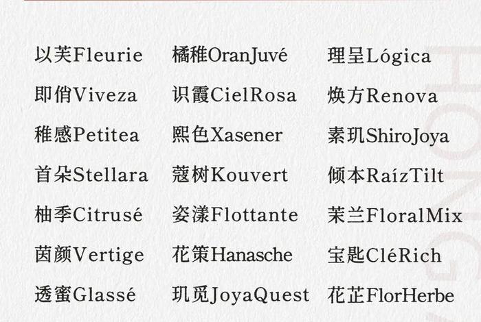 美妆电商名字大全、美妆电商名字大全图片 美妆电商名字大全、美妆电商名字大全图片