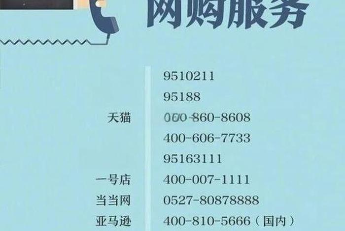 电商购物投诉电话 - 电商平台购物投诉电话 电商购物投诉电话 - 电商平台购物投诉电话