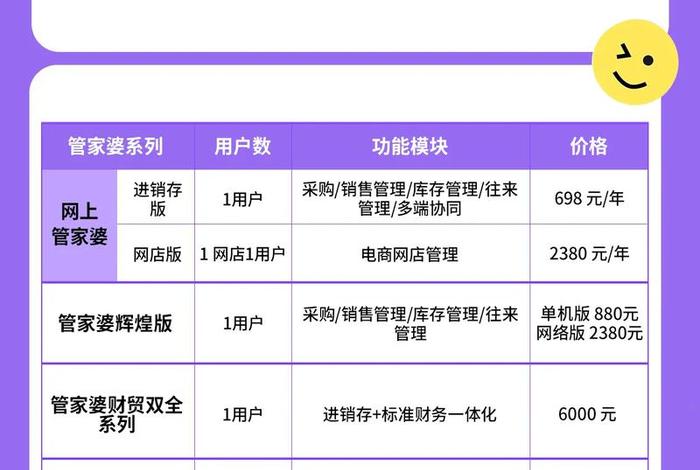 电商平台珠宝管家（电商平台珠宝管家怎么样）