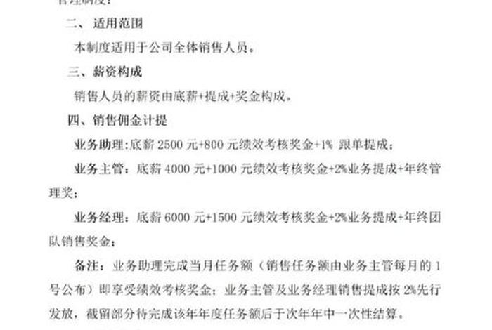电商提成分配方案(电商提成分配方案怎么写) 电商提成分配方案(电商提成分配方案怎么写)
