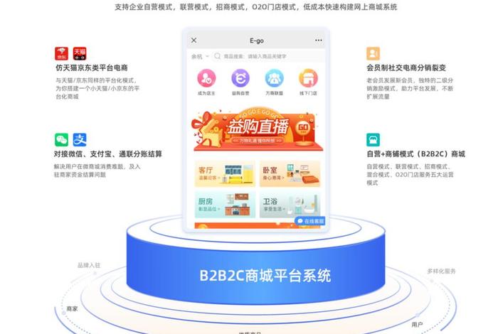 分销电商平台有哪些(分销电商平台有哪些平台) 分销电商平台有哪些(分销电商平台有哪些平台)