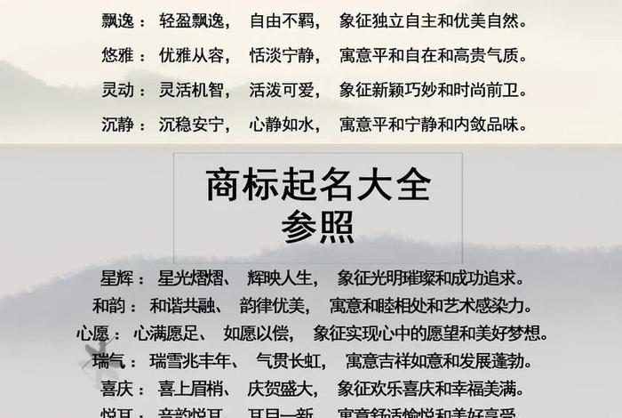 食品电商店铺名字大全10000个（食品商店取名字大全集）