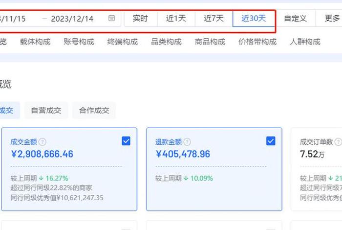 电商代运营挣钱吗(电商代运营挣钱吗知乎) 电商代运营挣钱吗(电商代运营挣钱吗知乎)