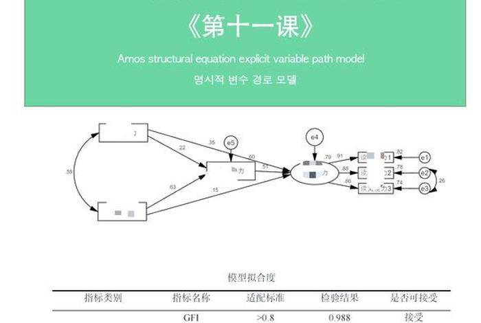 电商sem是什么意思;电商sem是什么意思啊 电商sem是什么意思;电商sem是什么意思啊