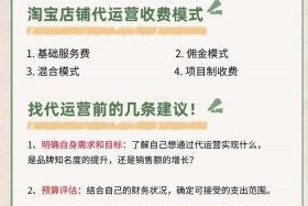 电商代运营怎么做，电商代运营怎么做？