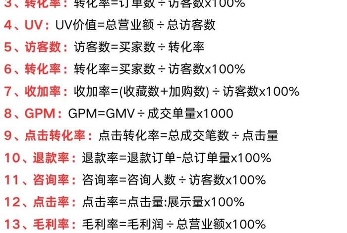 电商性价比公式；电商性价比公式是什么