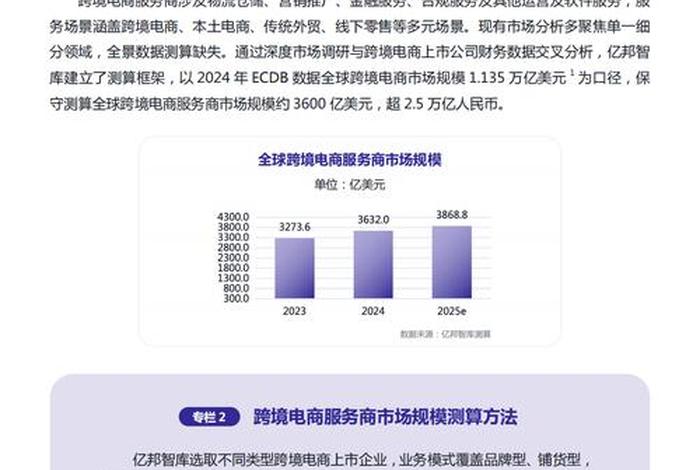 网络电商的好处 - 网络电商的好处有哪些