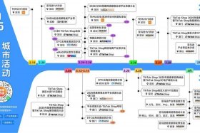 跨境电商概念及发展趋势、跨境电商概念及发展趋势论文