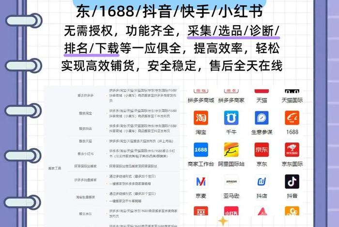 电商助手app铺货软件；电商助手app铺货软件有哪些