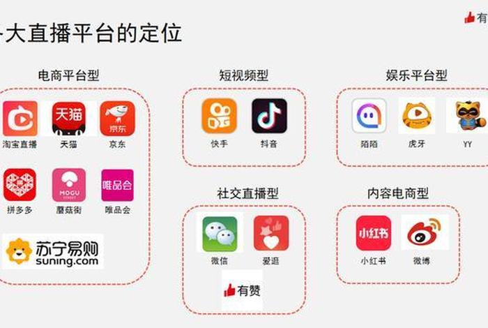 中建电商平台怎么样(中建电商平台怎么样知乎) 中建电商平台怎么样(中建电商平台怎么样知乎)
