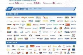 深圳跨境电商公司前100名单，深圳跨境电商公司前100名单有哪些