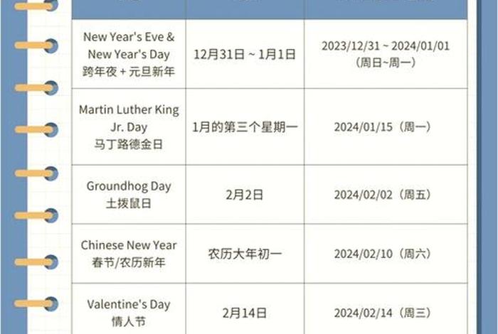 美国电商节日一览表2025、美国电商节日一览表 美国电商节日一览表2025、美国电商节日一览表