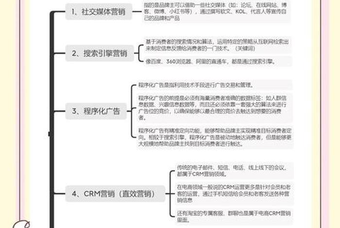 社区电商合作渠道（社区电商合作渠道包括）