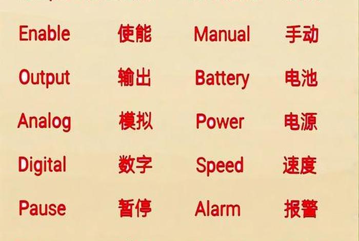 靠电运转的英文（靠电运转的英文短语）