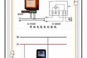 多用户电表，多用户电表怎么接线图