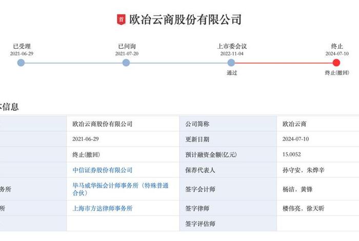 欧冶云商交易平台官网;欧冶云商交易平台官网下载 欧冶云商交易平台官网;欧冶云商交易平台官网下载