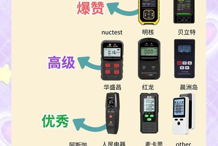 核辐射检测仪identifinder flir cs-137 核辐射检测仪使用方法 核辐射检测仪identifinder flir cs-137 核辐射检测仪使用方法