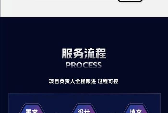 跨境电商网页制作、跨境电商网页制作方法 跨境电商网页制作、跨境电商网页制作方法