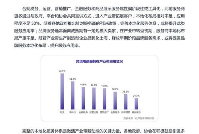 传统外贸向跨境电商转型的发展研究论文文献(论传统外贸企业向跨境电商转型论文) 传统外贸向跨境电商转型的发展研究论文文献(论传统外贸企业向跨境电商转型论文)