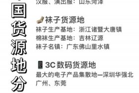 大唐电商平台注册条件 - 大唐电商平台注册条件要求