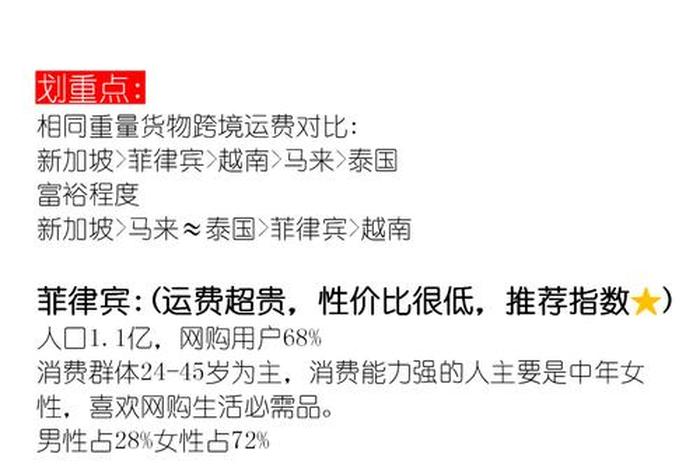 东南亚电商卖什么最畅销 东南亚电商卖什么比较好 东南亚电商卖什么最畅销 东南亚电商卖什么比较好