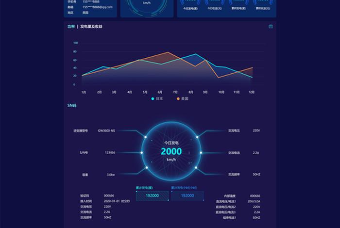 云迈电商 云迈电商怎么样