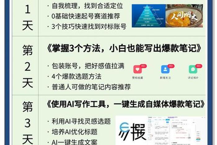 自媒体电商赚钱方法,自媒体电商赚钱方法和技巧 自媒体电商赚钱方法,自媒体电商赚钱方法和技巧