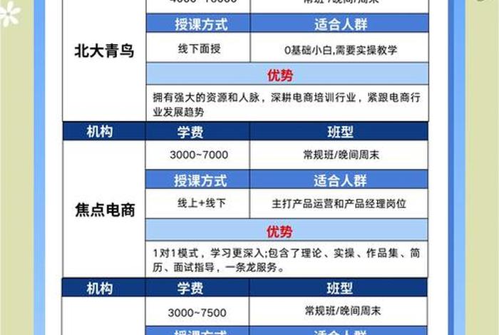 杭州电商直播培训 杭州电商直播培训课程 杭州电商直播培训 杭州电商直播培训课程