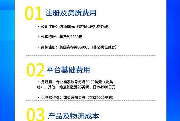 亚马逊跨境电商平台怎么入驻需要准备多少费用，亚马逊跨境电商入驻多少钱